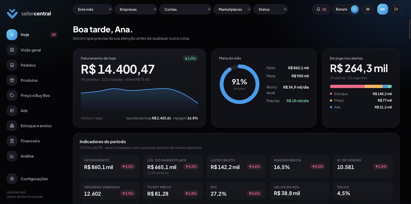 Tela Hoje da Seller Station com faturamento, meta do mês, dinheiro em jogo e indicadores do período