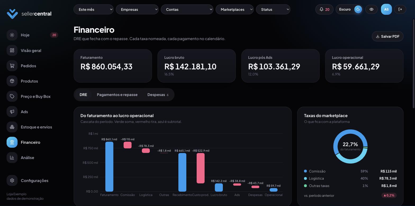 Tela Financeiro da Seller Station