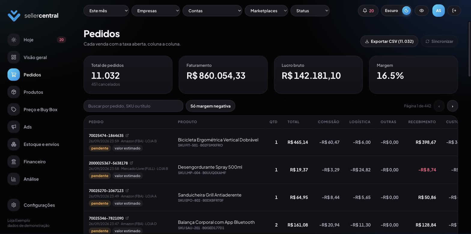 Tela Pedidos da Seller Station