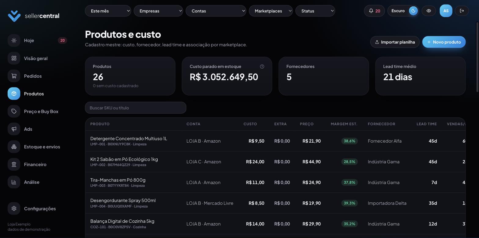 Cadastro de produtos e custo
